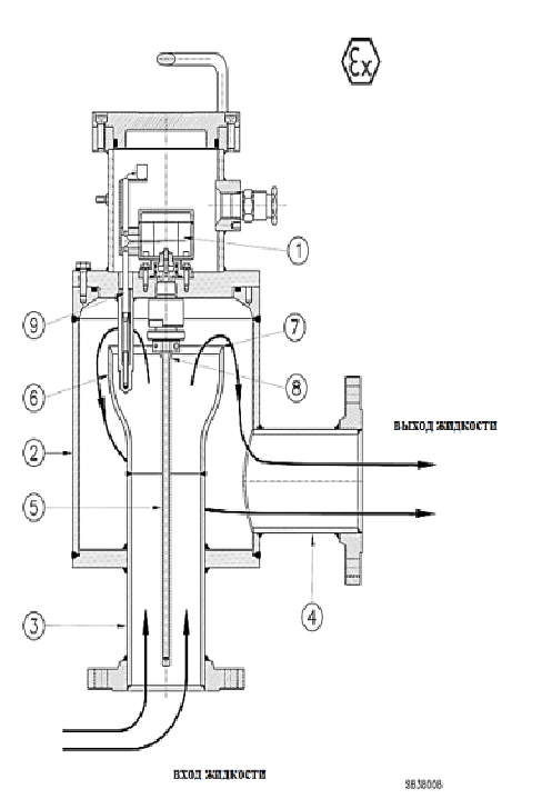 Оборудование для автоматического слива подтоварной воды с резервуаров-7.jpg